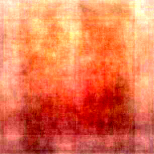 Average #beautiful person